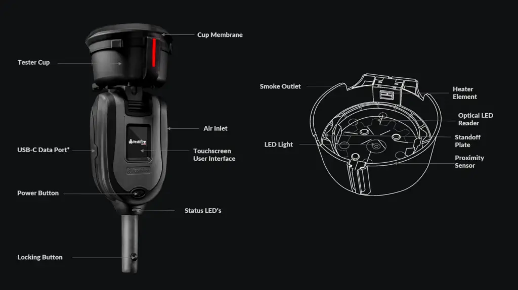 XTR2 head unit features